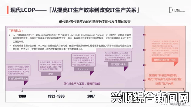 国内永久免费SaaS CRM系统帮助中小企业降本增效：提升客户管理与团队协作能力，助力业务增长与市场竞争力提升