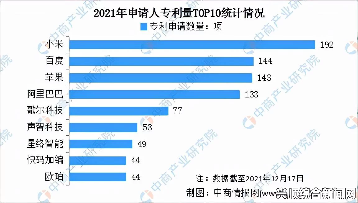 小米携手歌尔密谋AI眼镜大计，瞄准2025年Q2惊艳亮相？探索未来科技与生活的完美结合！