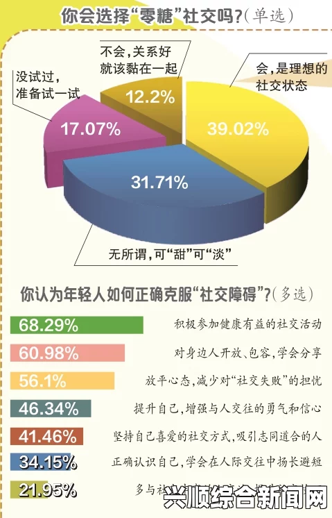 小伸进9幺：深入探讨网络文化中的独特词汇和社会影响，揭示其对年轻人交流方式的深远影响