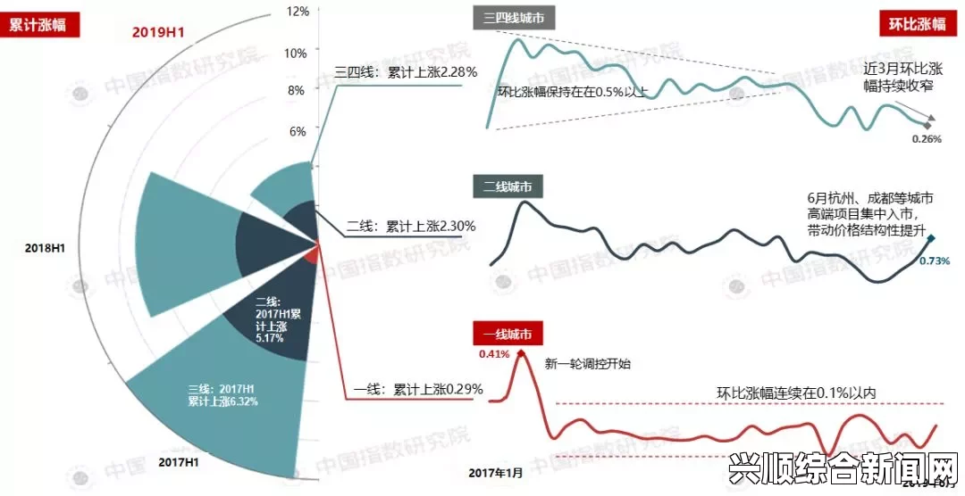 沉香一线产区和二线产区的区别，原材料价值和市场定位解析：深入探讨其经济影响与文化传承