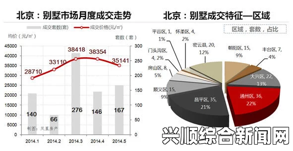 沉香一线产区和二线产区的区别，原材料价值和市场定位解析：深入探讨其经济影响与文化传承