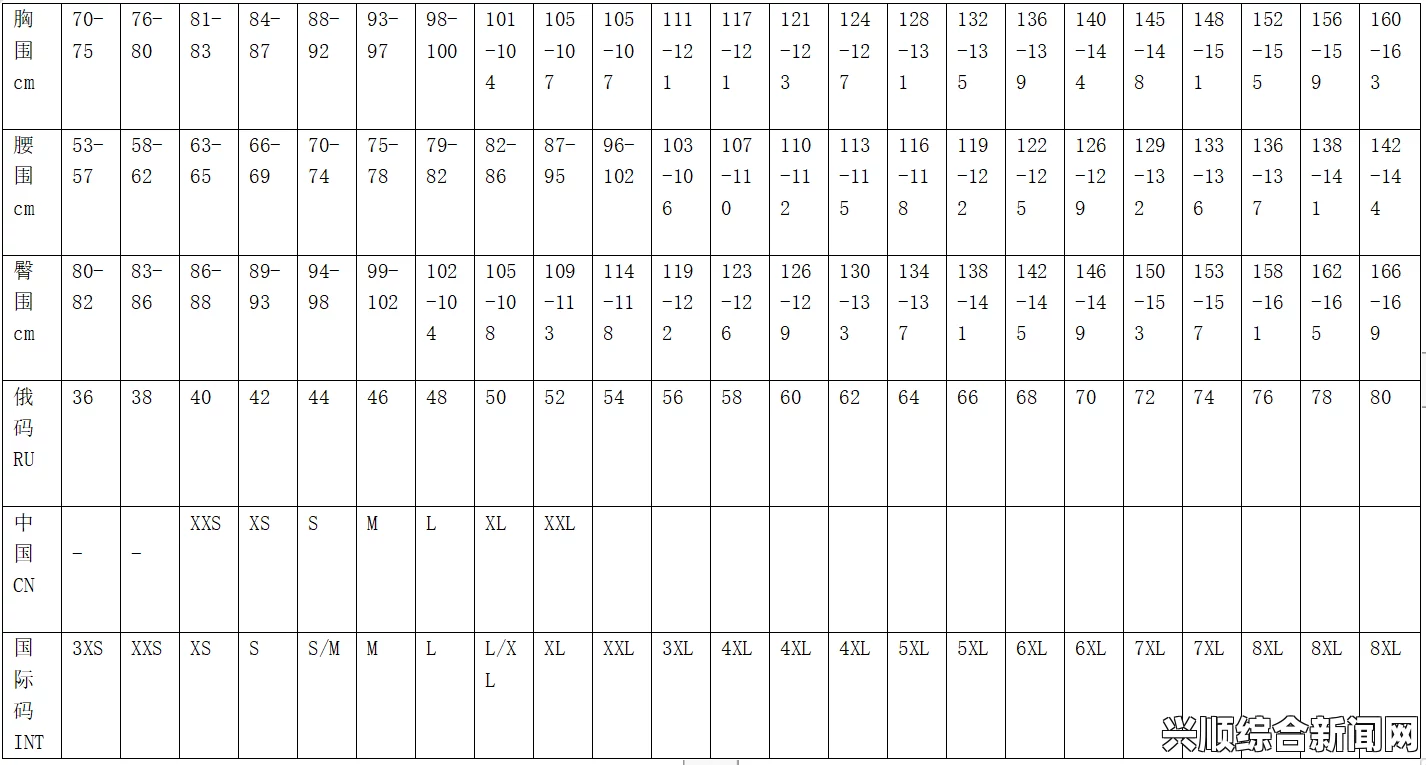 如何轻松搞定欧洲尺码、日本尺码和美国尺码的换算问题：实用对比和转换技巧，助你购物无忧，选择更精准