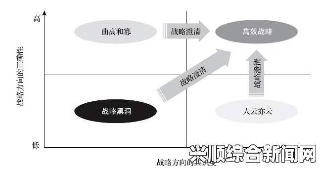 战术思维：如何利用环境与位置优势，提升决策效率与行动效果