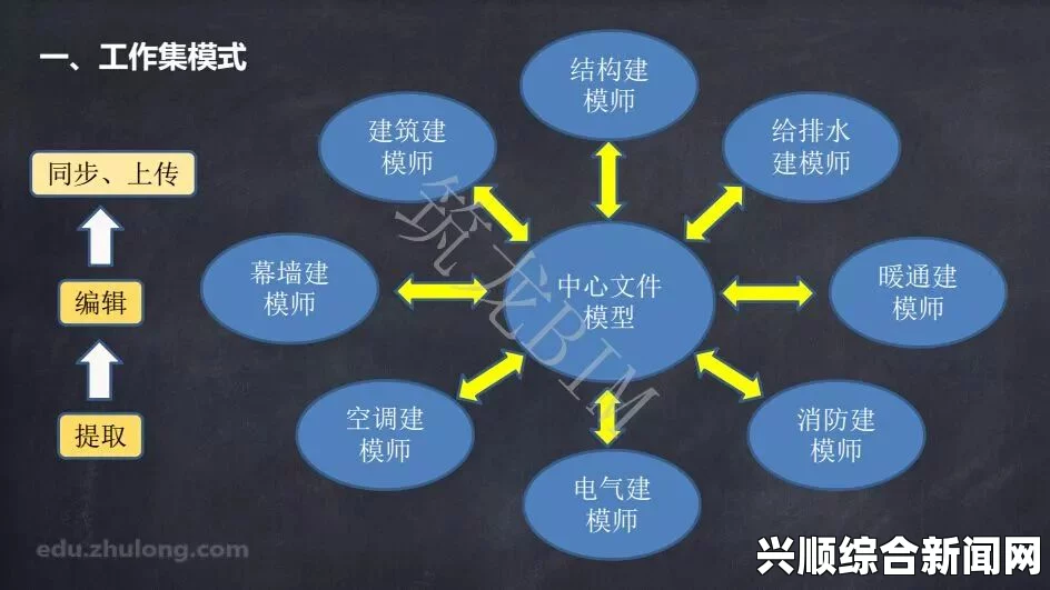 战术和团队配合的重要性：提升整体战斗力与协同作战效率的关键因素