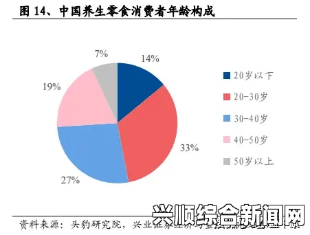 成人蘑菇国产免费市场崛起：为何越来越多消费者选择这一新兴产品？探索其背后的消费趋势与健康理念