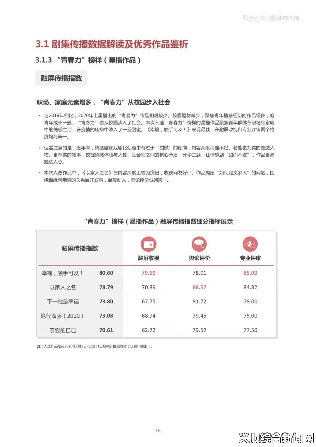 日韩文化差异解析：日韩和的一区二区在影视内容上的区别与推荐——深入探讨两国影视作品背后的文化内涵与观众偏好