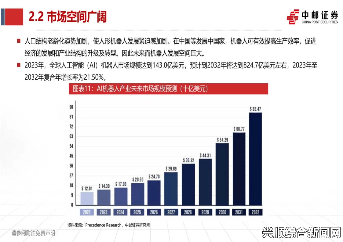 日本无人区码一码二码三码的应用与未来趋势：如何提高个人和企业的安全性？探索技术创新与行业发展新机遇