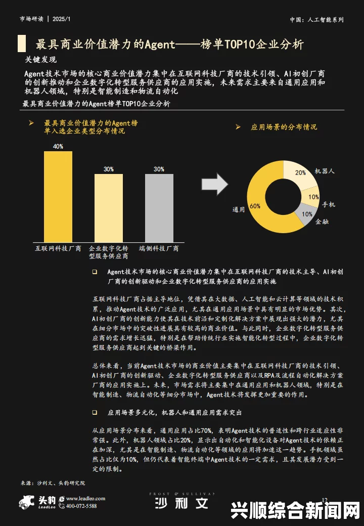 总结：18_XXXXXL56HG在多个领域的应用及其潜在影响与前景分析