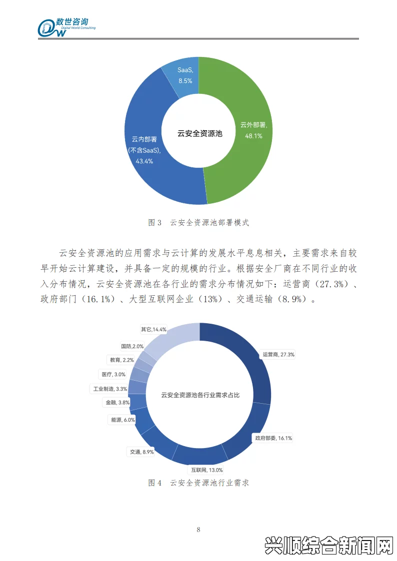 总结：18_XXXXXL56HG在多个领域的应用及其潜在影响与前景分析