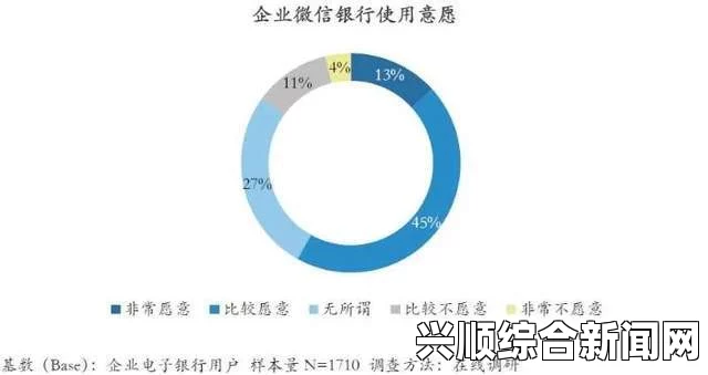 数字91如何影响互联网发展：从应用到营销的全面解析及其对未来趋势的深远影响