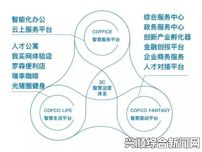 熄灯后的寝室环境到底如何影响我们的作息与心理健康？——探讨光线、噪音与空间布局的关系