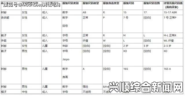 亚洲码和欧洲尺码有何不同？如何根据这两种尺码选择合适的衣物和鞋子？了解尺码转换与选购技巧