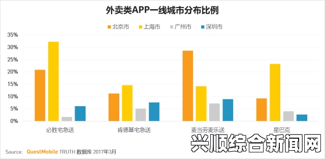 如何理解91久久平台的独特优势？探索其多元化内容与未来发展方向，揭示其在行业中的竞争力与创新潜力