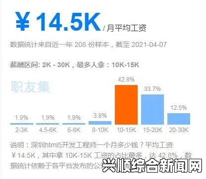 如何理解91久久平台的独特优势？探索其多元化内容与未来发展方向，揭示其在行业中的竞争力与创新潜力