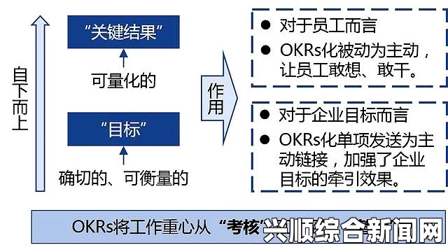 总结：细节与团队合作至关重要——提升工作效率的关键因素分析