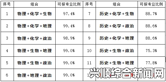 日本一码二码三码是什么尺码？如何正确选择适合自己的尺码？了解不同尺码的特点与选购技巧