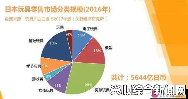 日韩产品与欧美产品在设计理念、技术创新及市场定位上的详细对比：探讨文化差异如何影响消费趋势与品牌策略