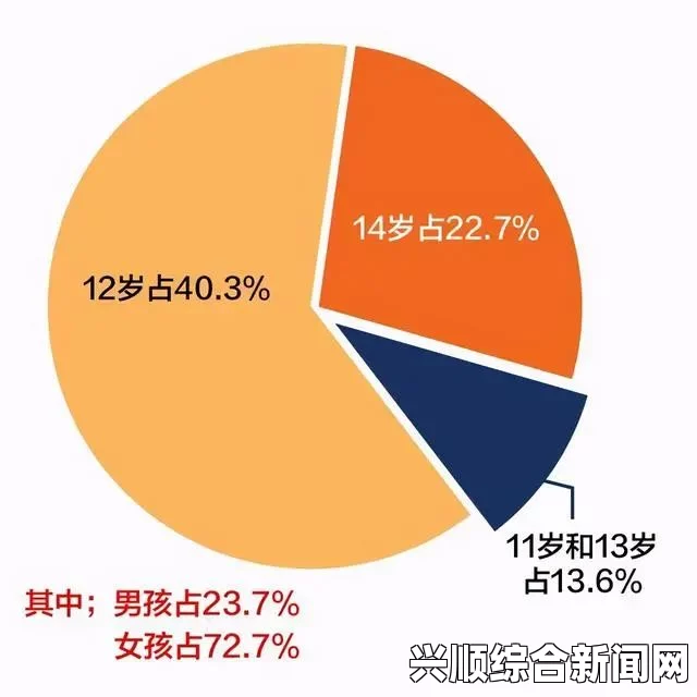 40岁男人与20岁女孩的关系背后到底隐藏着什么心理动机？探讨年龄差异带来的情感复杂性与社会影响