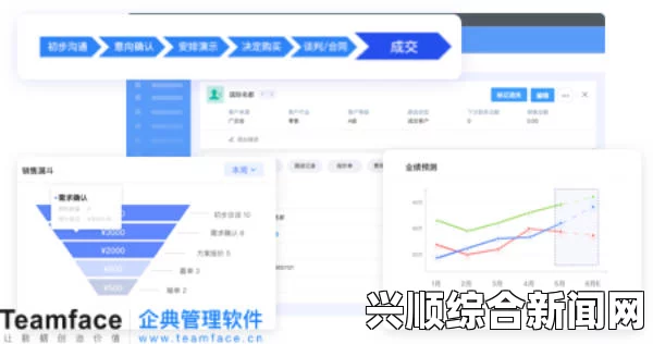 成免费的CRM1688：如何有效利用？提升企业管理效率与客户关系维护技巧