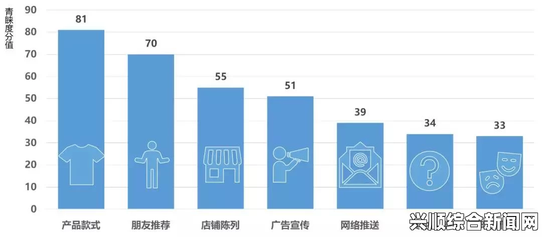 日韩产品和欧美产品的设计、功能与价格差异解析：如何根据需求选择适合的产品，深入了解市场趋势与消费者偏好