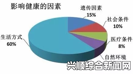 如何通过合理饮食改善身体健康？科学研究表明，饮食对健康有着直接影响——探索营养与生活质量的关系