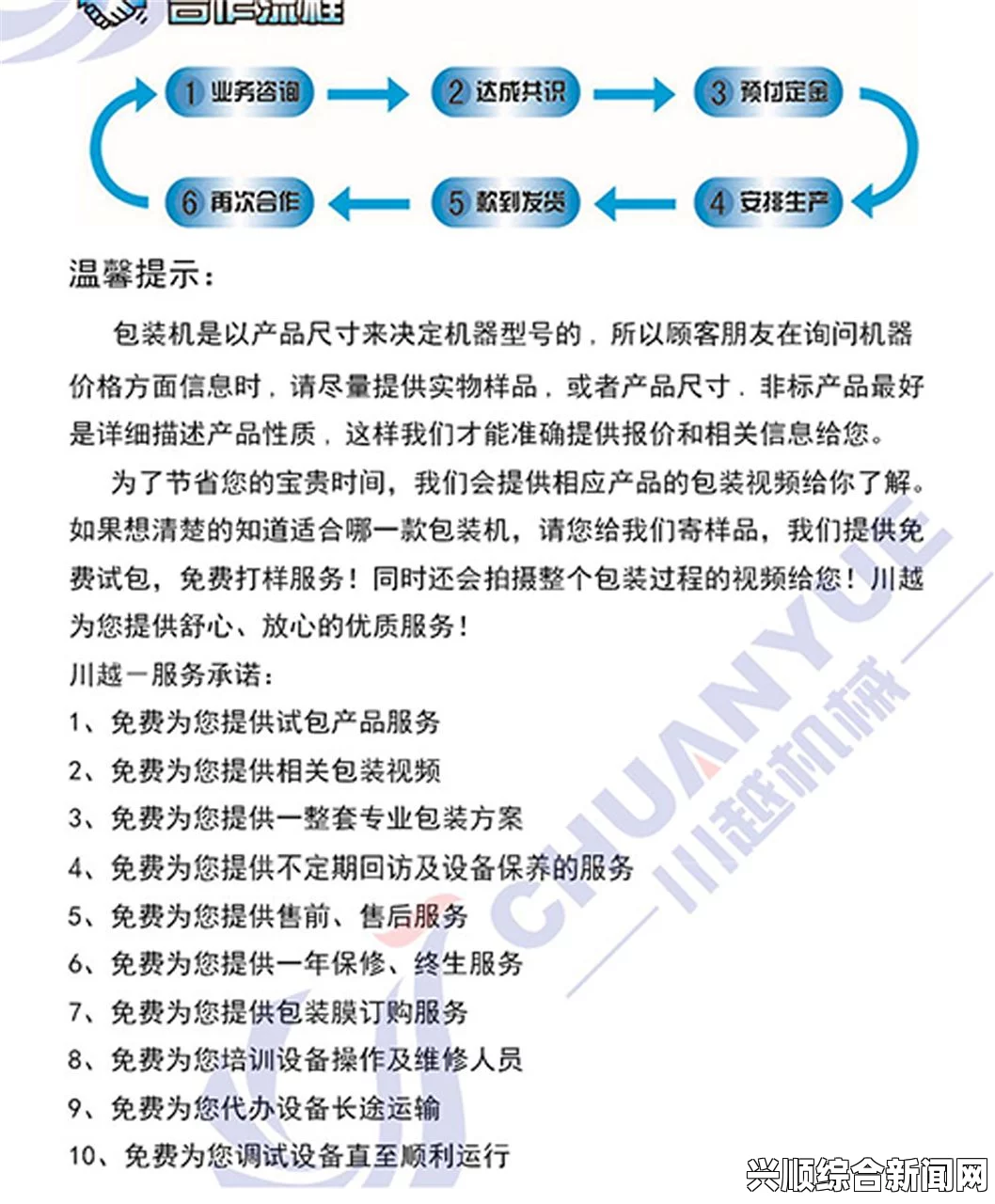 如何利用18_XXXXXL56HG进行售后服务和支持，提升客户满意度与品牌忠诚度