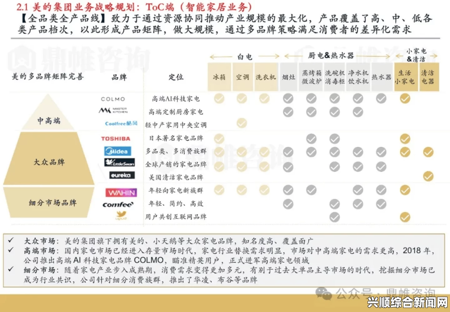 为什么选择17c.c？探索其独特优势与市场竞争力