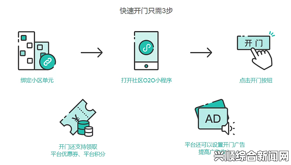 9幺免费解锁版入口使用指南：如何安全有效地解锁付费功能，避免风险与陷阱的详细步骤解析