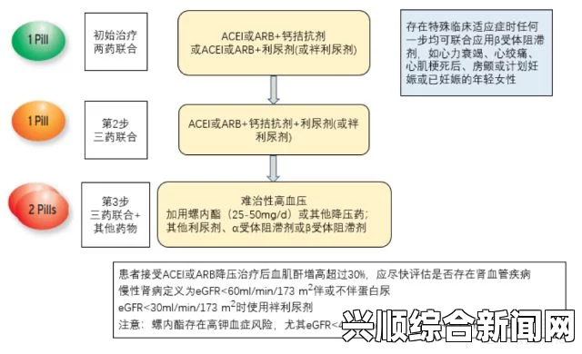 如何通过视频教程掌握口咬技巧：详细步骤和常见误区解析，助你轻松提升技能水平与自信心