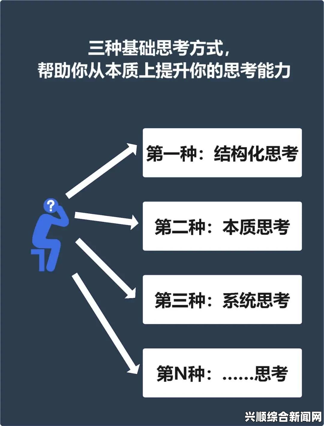 如何通过深度思考提高自我认知能力：走出表面，深挖问题本质，探索内心世界的真实与潜能