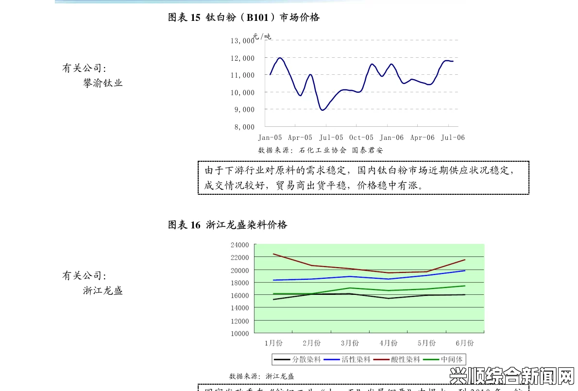 日产在无人区一线二线三线市场的布局分析：2023年战略与发展前景及其对未来市场的影响