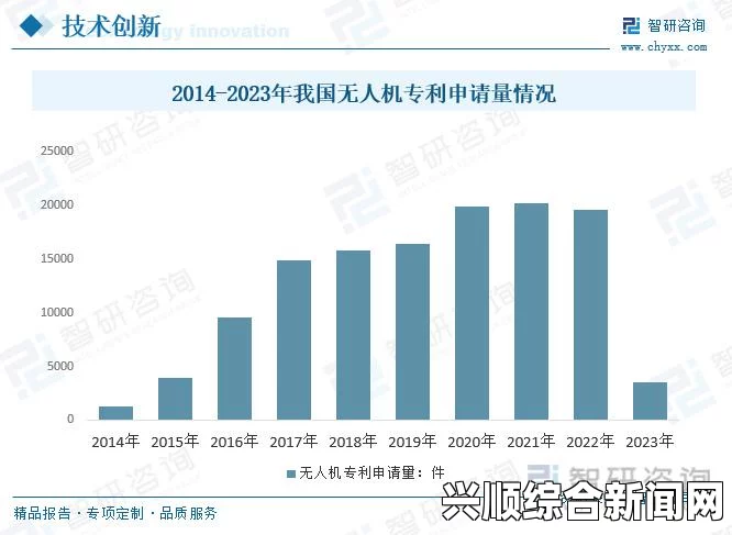 日产在无人区一线二线三线市场的布局分析：2023年战略与发展前景及其对未来市场的影响