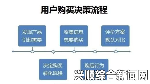 欧美国产精品一二三产品购买渠道与选择方法，轻松找到心仪商品——全面解析购物技巧与平台推荐