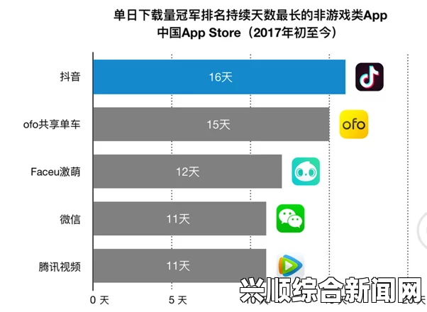 如何提升18款成品短视频APP的下载量？有哪些有效的推广策略？探索多元化营销手段与用户增长技巧