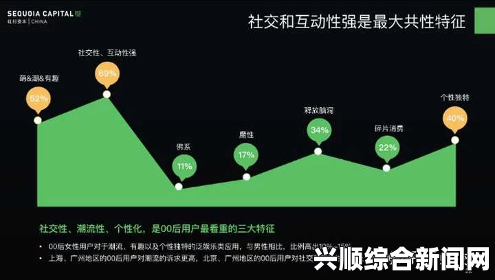 漫蛙的起源、文化特征及未来发展趋势：探讨其在年轻人社交文化中的重要性与影响力分析