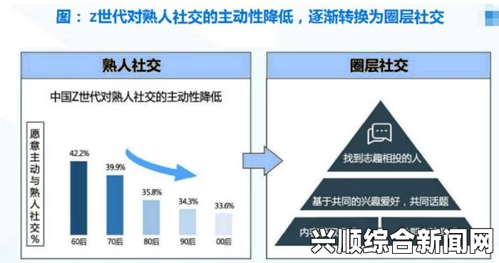 漫蛙的起源、文化特征及未来发展趋势：探讨其在年轻人社交文化中的重要性与影响力分析