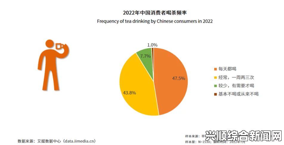 漫蛙的起源、文化特征及未来发展趋势：探讨其在年轻人社交文化中的重要性与影响力分析