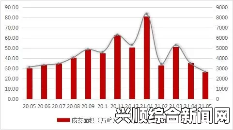 熟MV一区二区三区999：解析其背后内容和未来趋势，揭示用户需求的变化与市场潜力分析