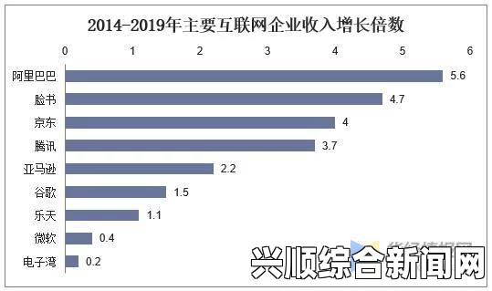 熟MV一区二区三区999：解析其背后内容和未来趋势，揭示用户需求的变化与市场潜力分析