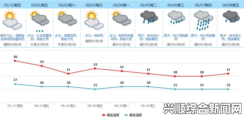 熟MV一区二区三区999：解析其背后内容和未来趋势，揭示用户需求的变化与市场潜力分析