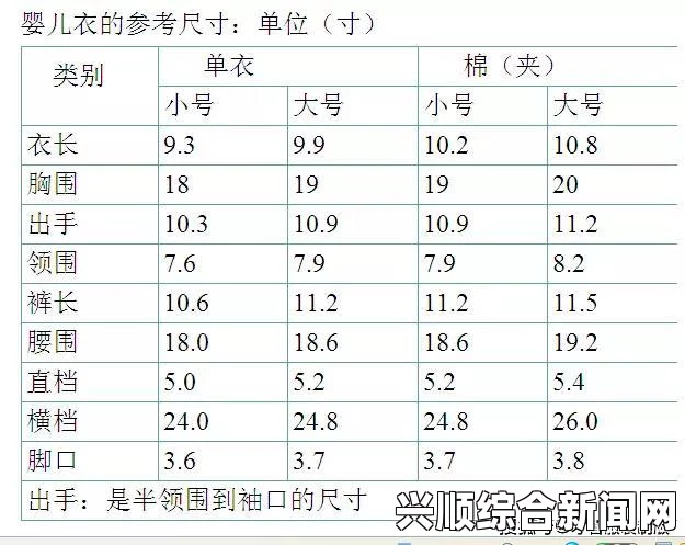 欧洲尺码与中国尺码不同吗？了解欧洲和中国尺码的差异和换算方法，轻松选择合适的服装尺寸