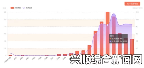 成熟的国产CRM系统为何成为企业营销的必备利器？探讨其优势与应用场景