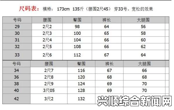 欧洲尺码、日本尺码、美国尺码与欧洲LV：了解不同地区服装尺码的差异与选择技巧