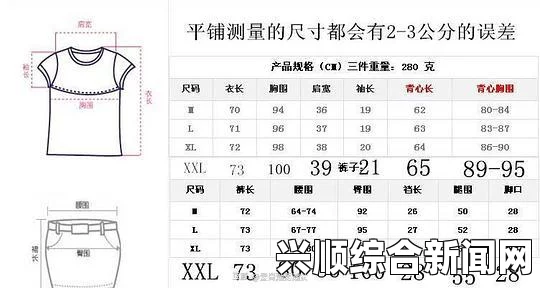 欧洲尺码、日本尺码、美国尺码与欧洲LV：了解不同地区服装尺码的差异与选择技巧