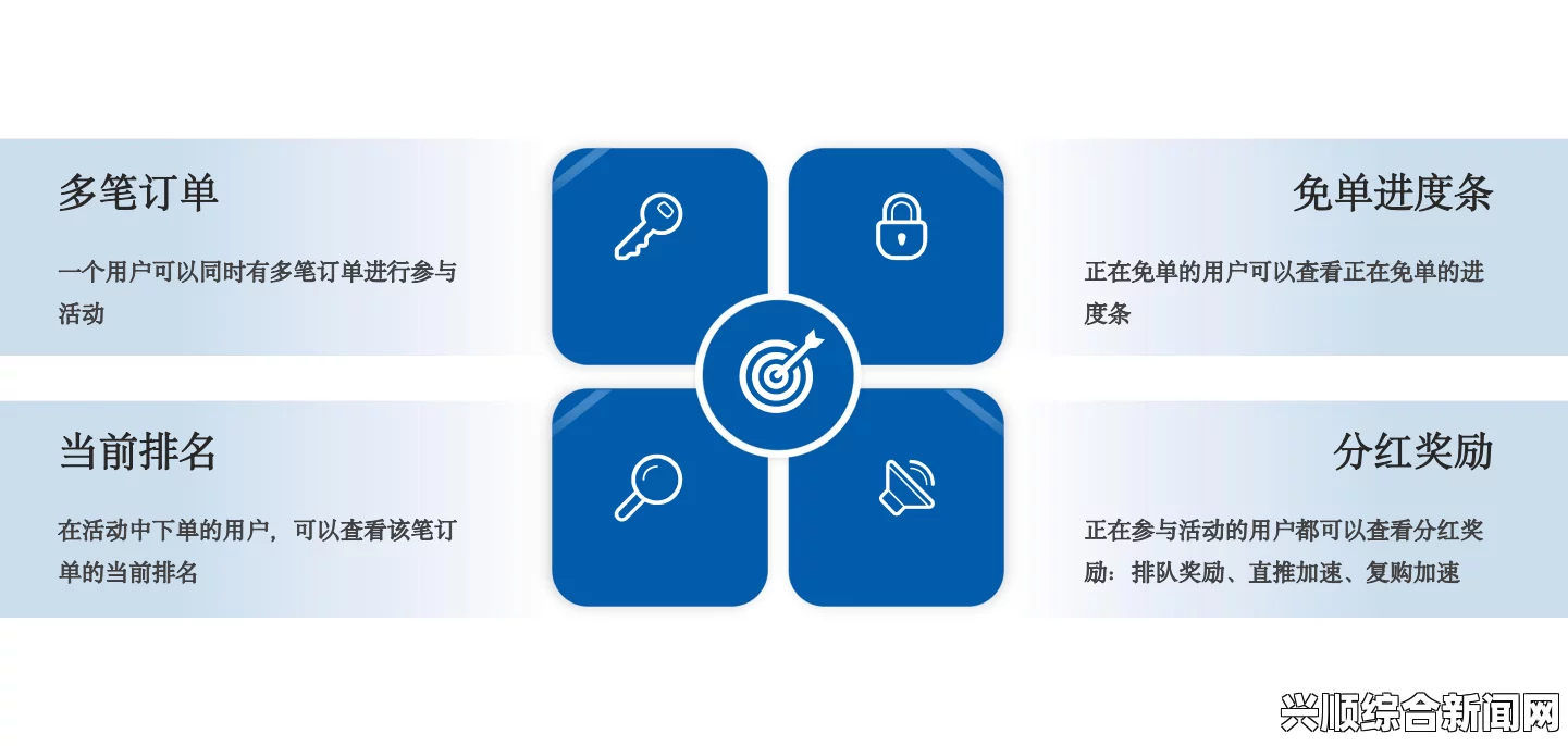 牢记官网起草17c：提升官网用户体验和转化率的关键策略，探索有效的方法与实践案例