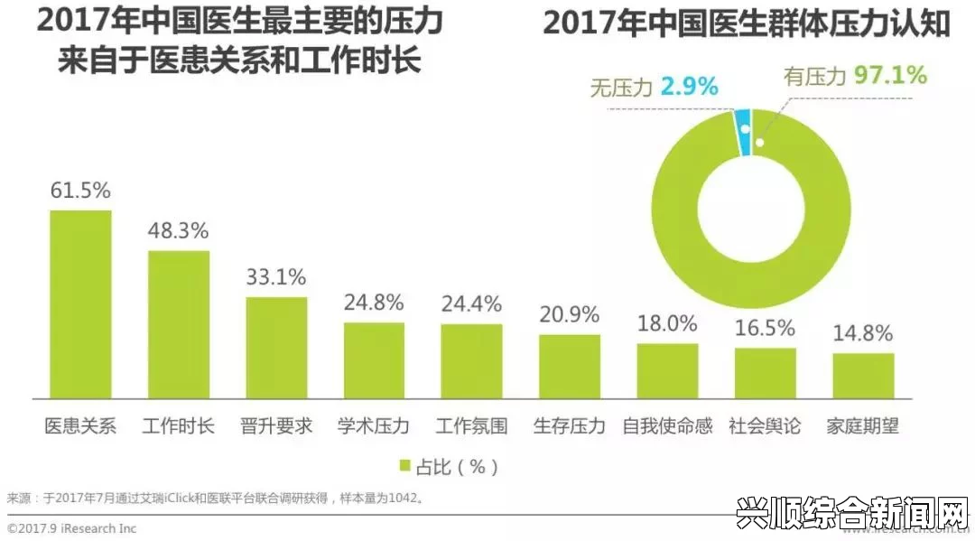 日本护理行业的现状与挑战：护士69现象及其背后的情感劳动——探讨职业压力与心理健康问题