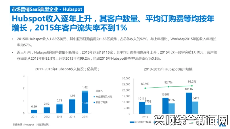 国内永久免费SaaS CRM系统：为中小企业提供零成本客户管理解决方案，助力企业高效提升客户关系管理能力