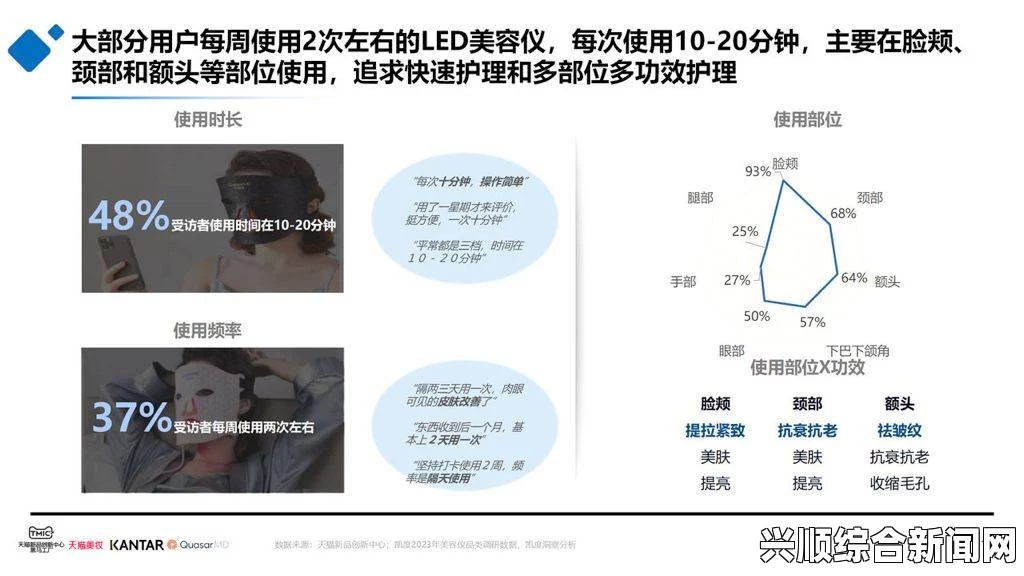 91久久：在线视频平台的特色与用户体验分析，未来是否能继续保持竞争力？——探讨其市场定位与发展潜力