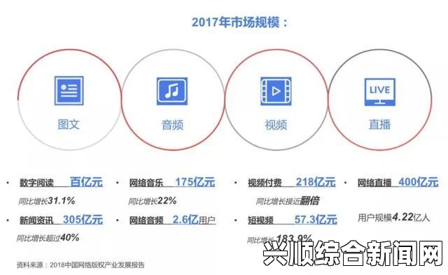 91久久：在线视频平台的特色与用户体验分析，未来是否能继续保持竞争力？——探讨其市场定位与发展潜力