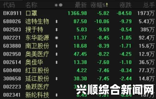 没带口罩让他吃了一天的药会有哪些健康风险？如何应对和预防？——探讨潜在影响及有效防护措施